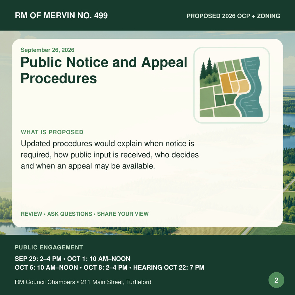 Public Notice and Appeal Procedures