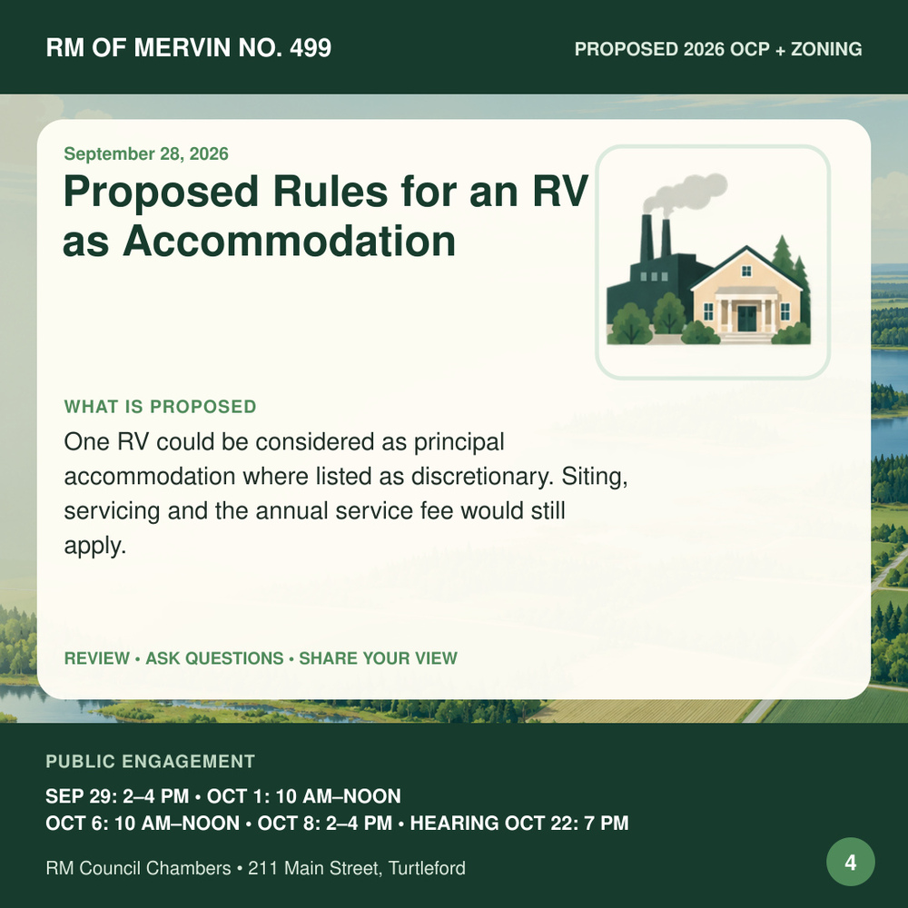 Proposed Rules for an RV as Accommodation