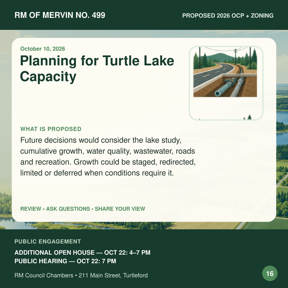 Planning for Turtle Lake's Capacity