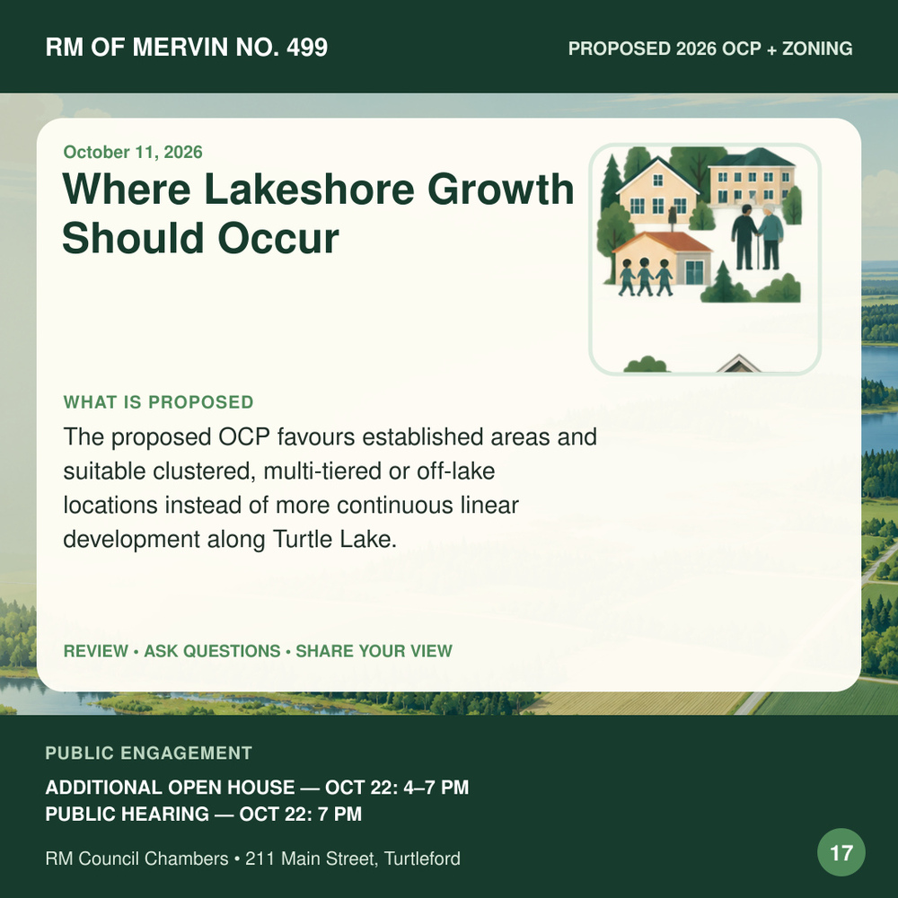 Where Lakeshore Growth Should Occur