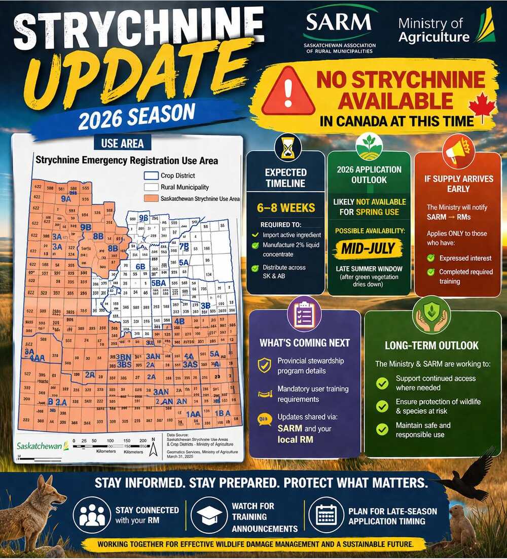 Strychnine Update - April 9, 2026