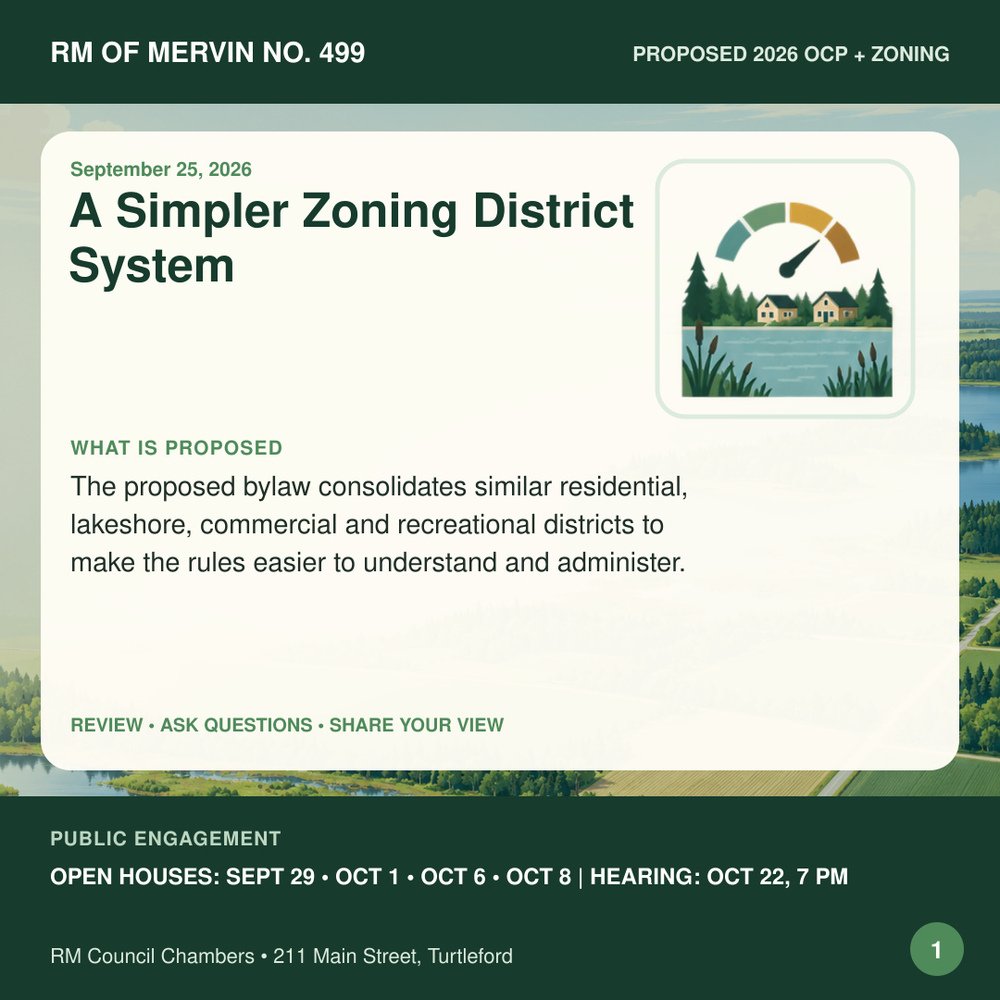 A Simpler Zoning District System