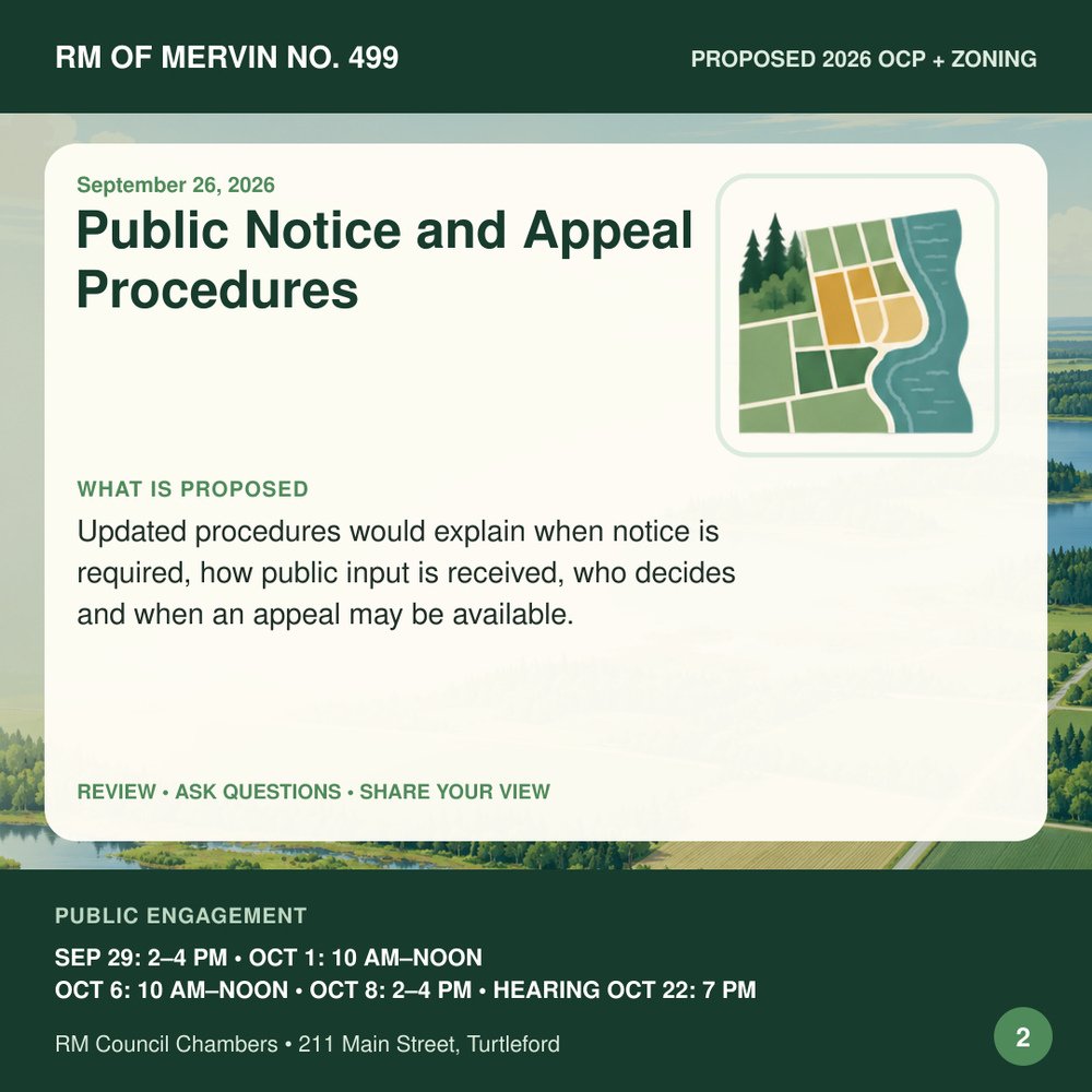 Public Notice and Appeal Procedures