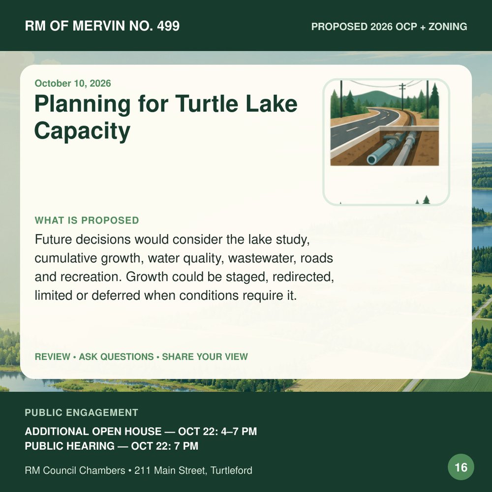 Planning for Turtle Lake's Capacity