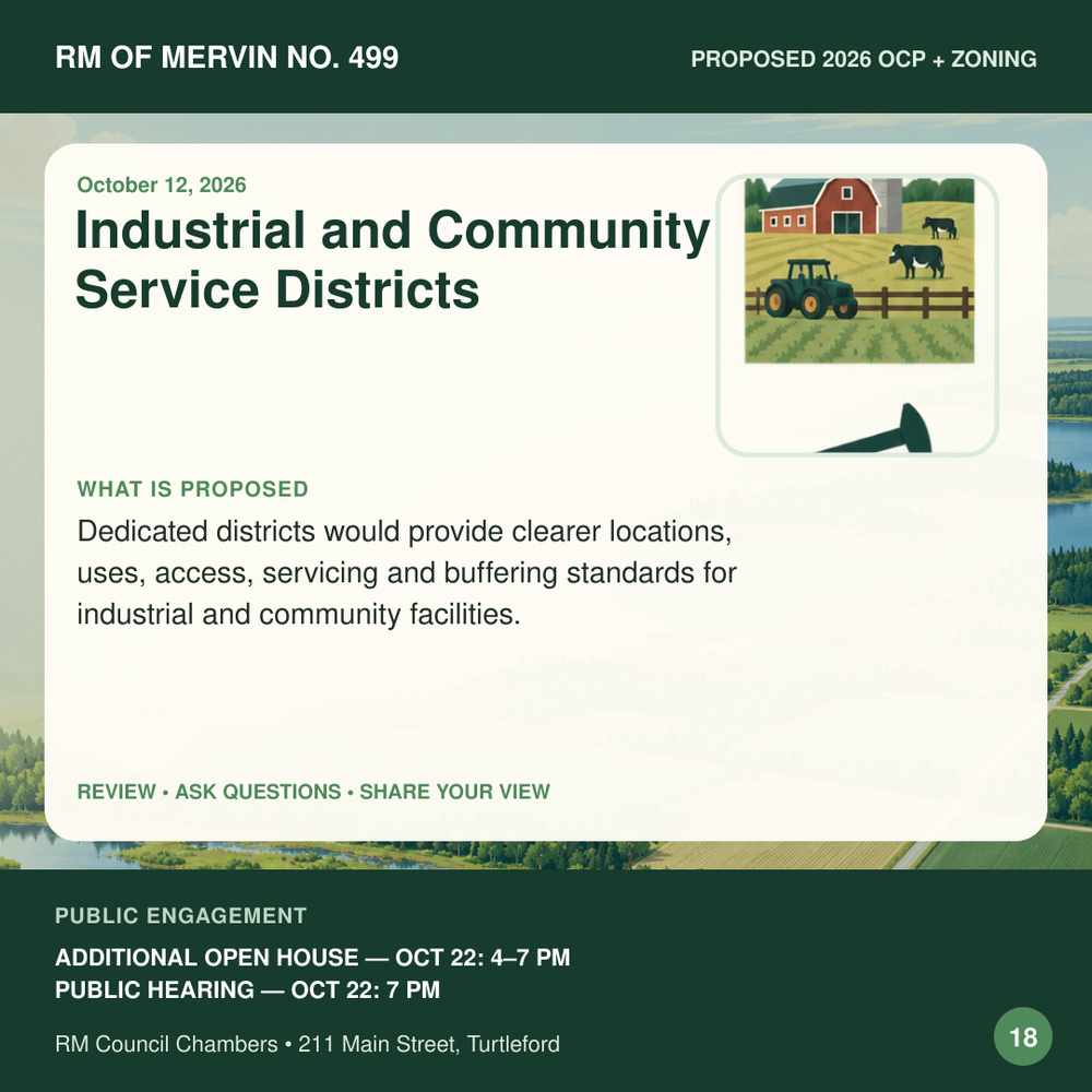 Industrial and Community Service Districts