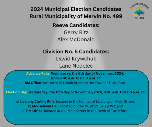 2024 Municipal Election Candidates