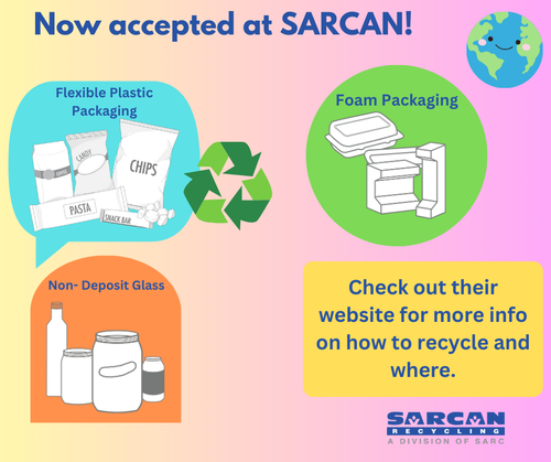 Now Accepted At Sarcan